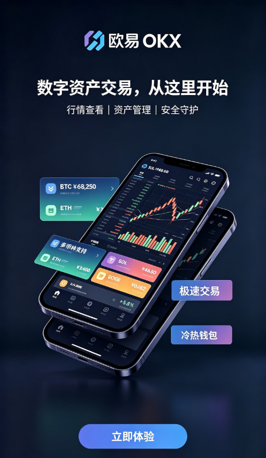 欧交易所app正版入口关于数字资产交易的那些常见疑问